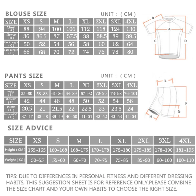 2024 Sram Pro Cycling Jersey S - Cycling Bib Shorts 评论和价格